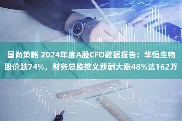 国尚策略 2024年度A股CFO数据报告：华恒生物股价跌74%，财务总监樊义薪酬大涨48%达162万